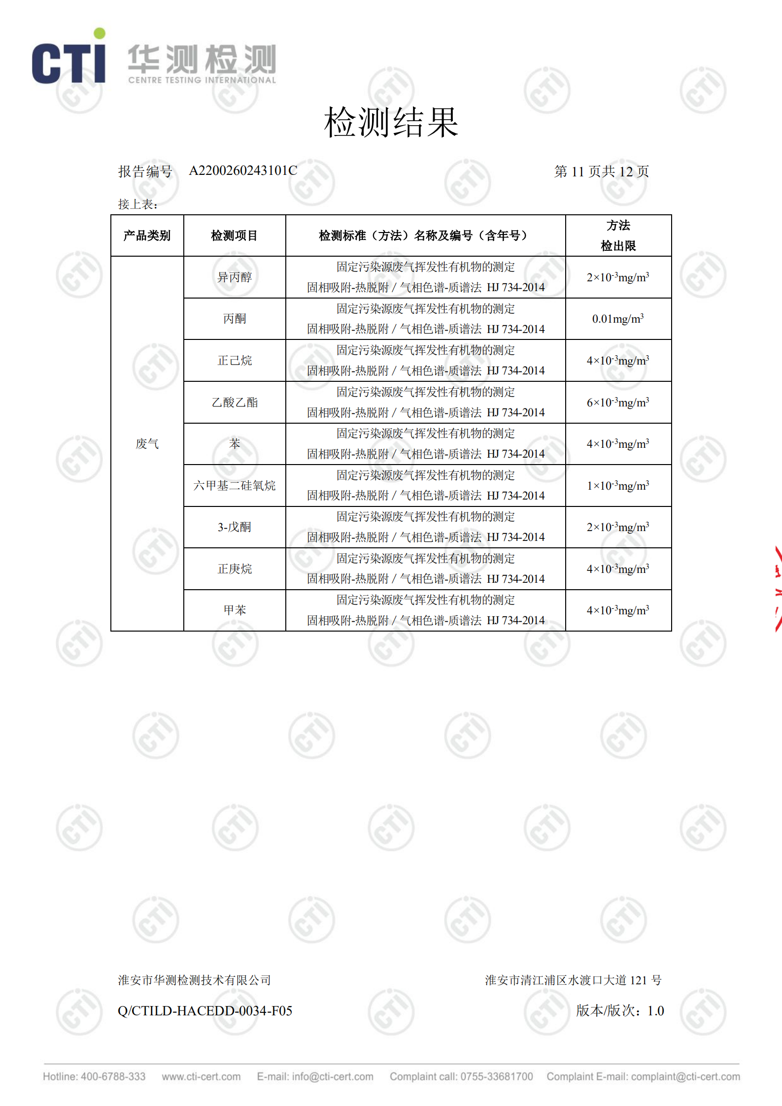 廢鹽處置