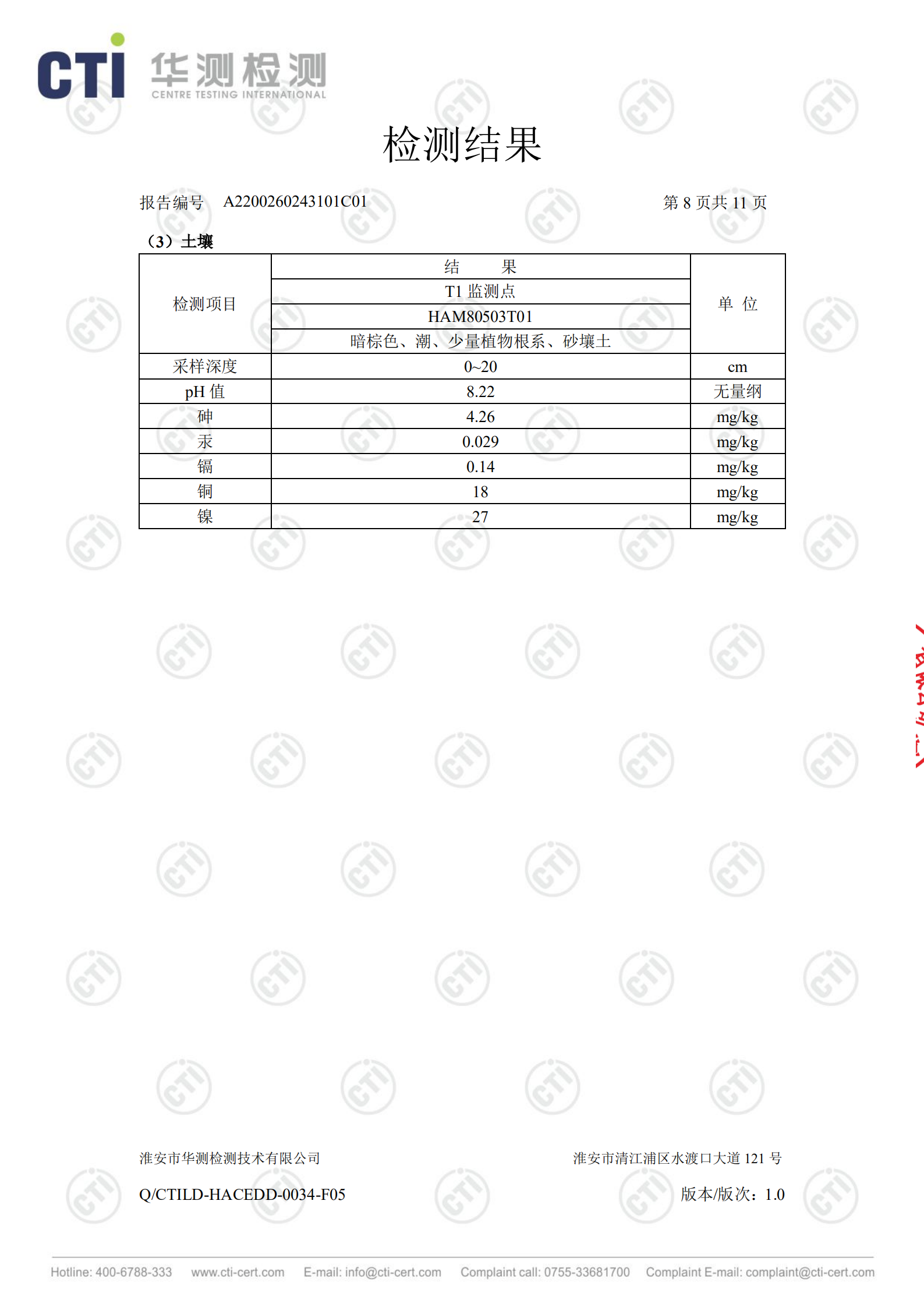 廢鹽處置