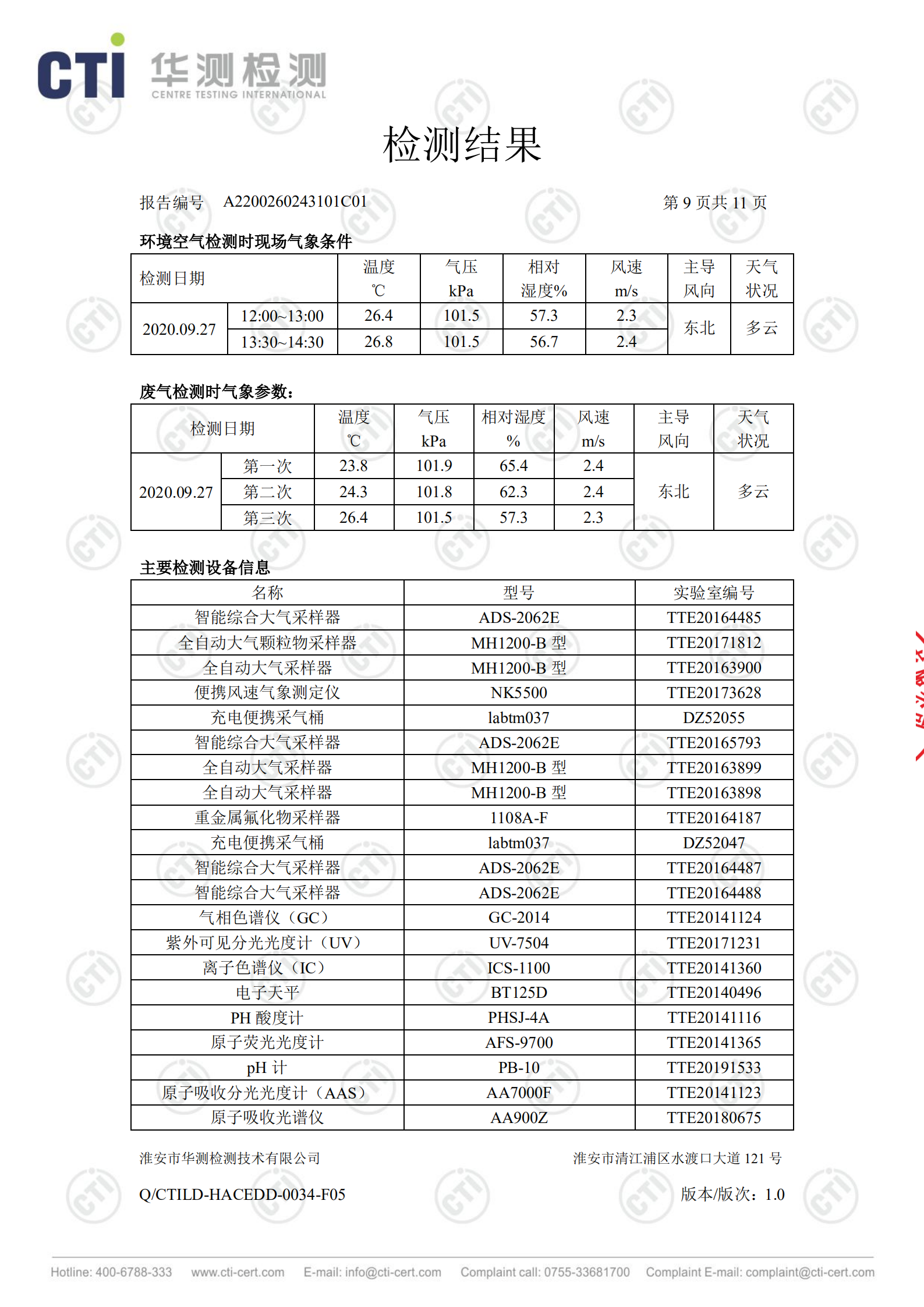 廢鹽處置