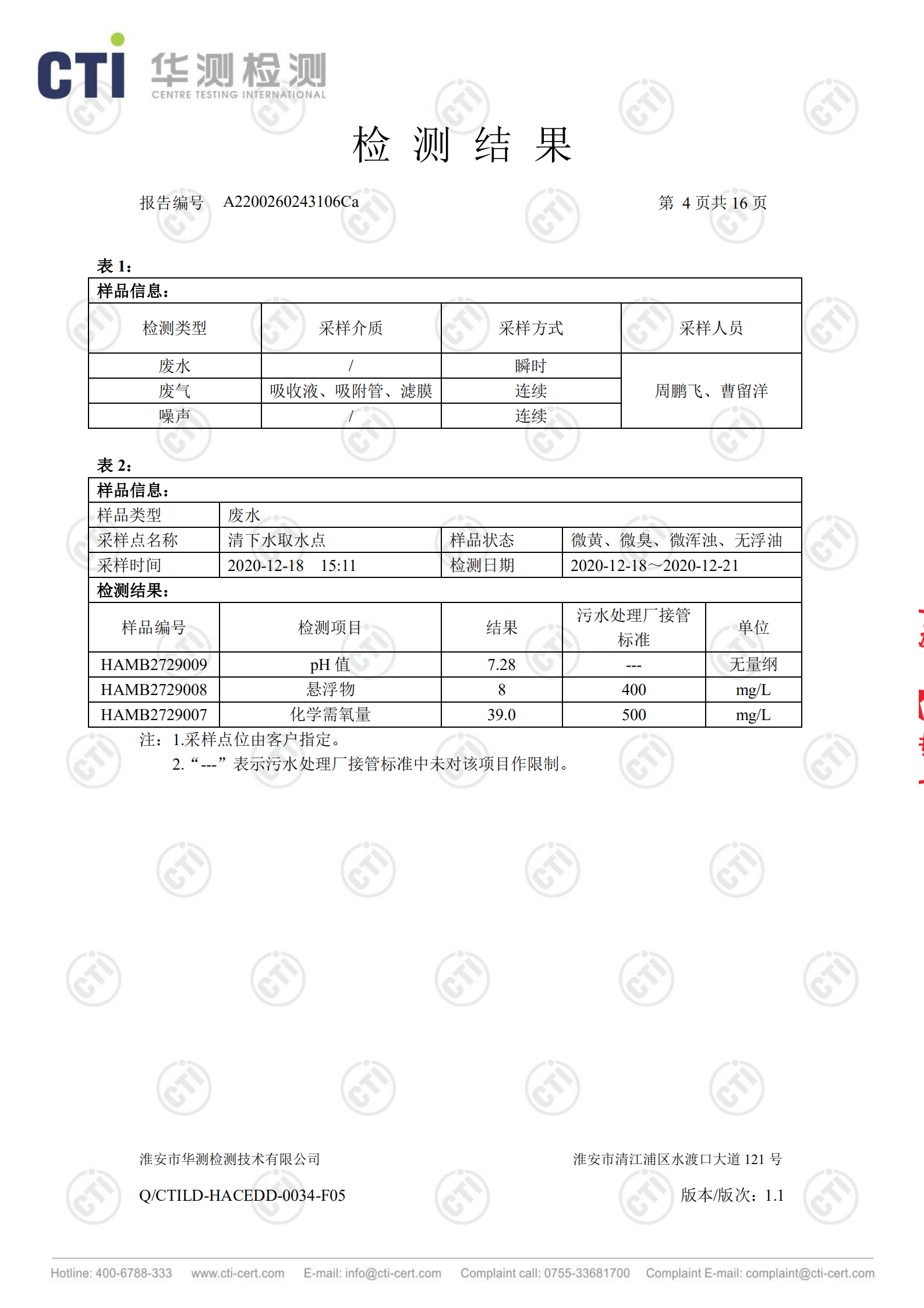 工業(yè)廢鹽處理