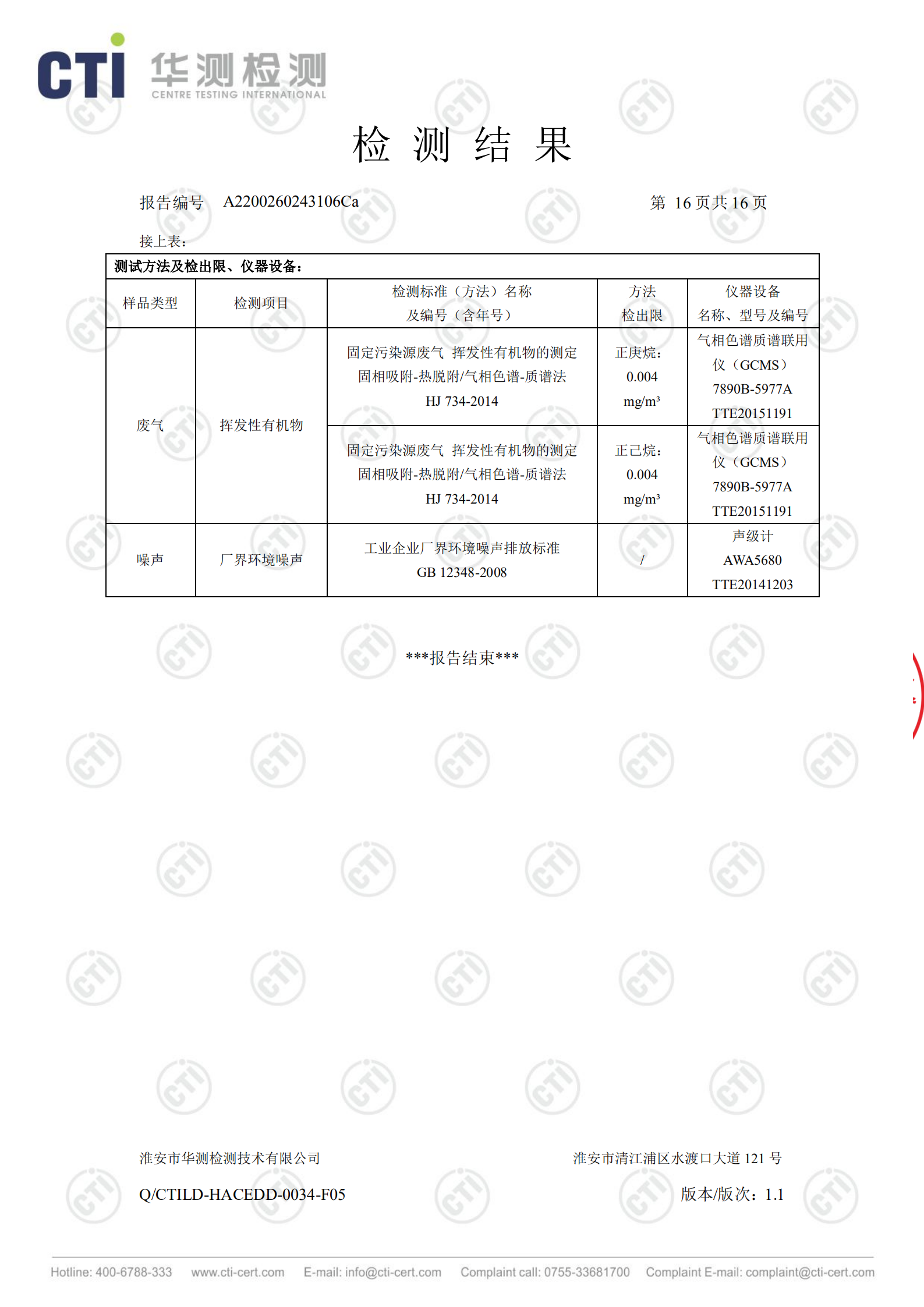 工業(yè)廢鹽處理