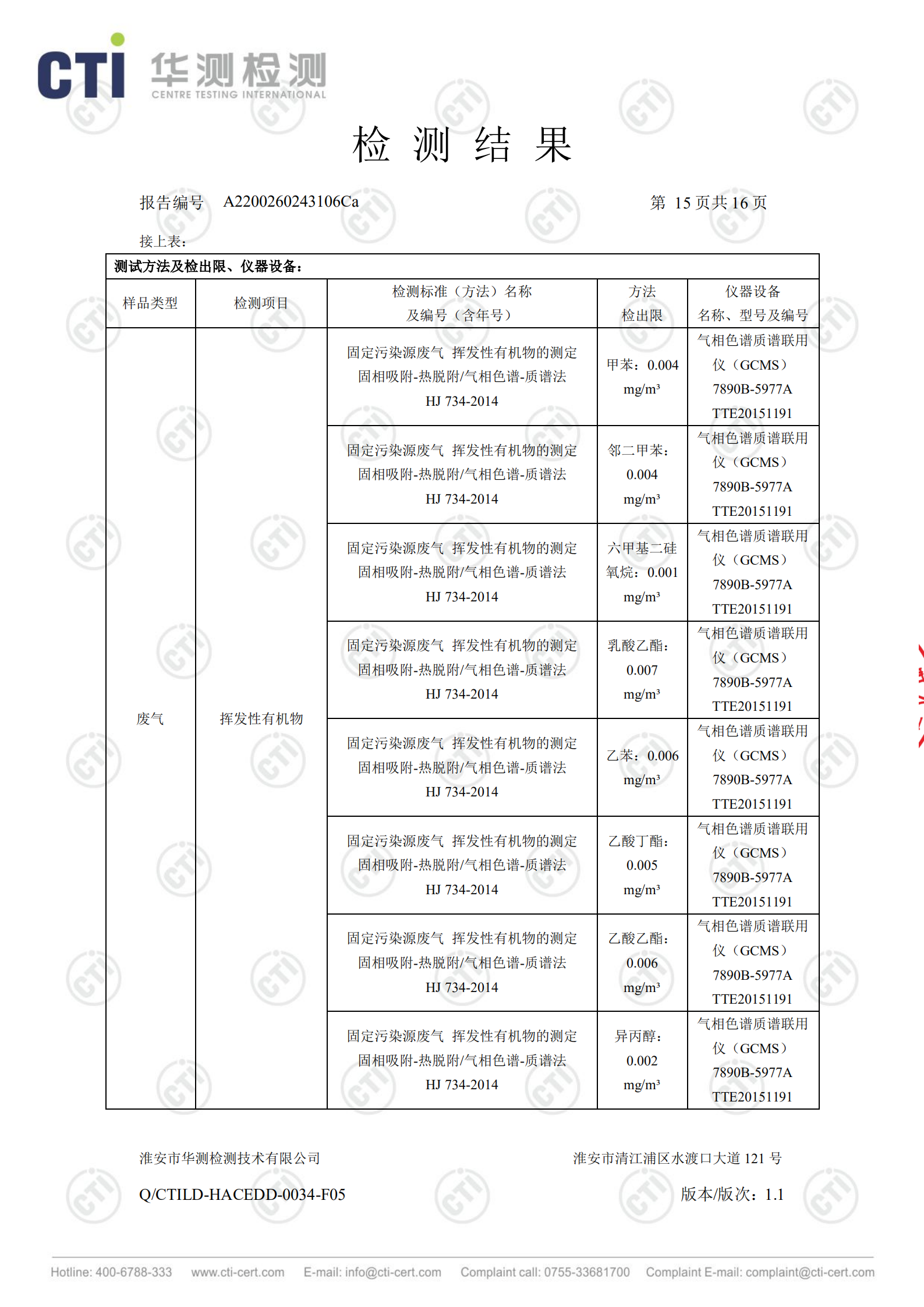 工業(yè)廢鹽處理