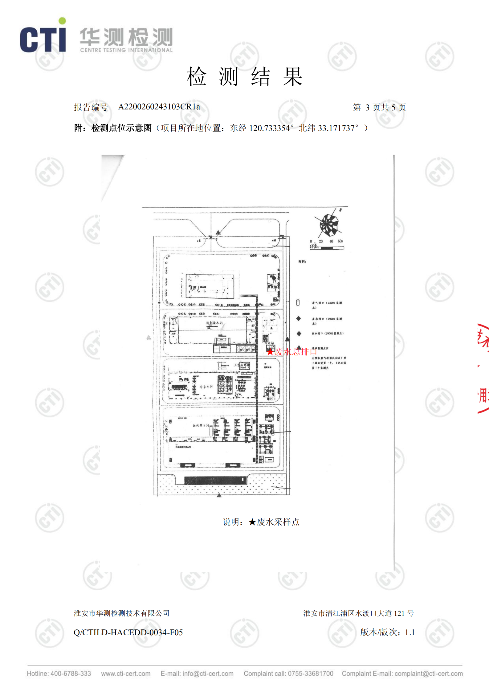 廢鹽處置