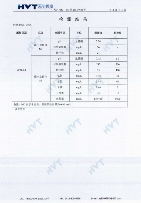 廢鹽處置