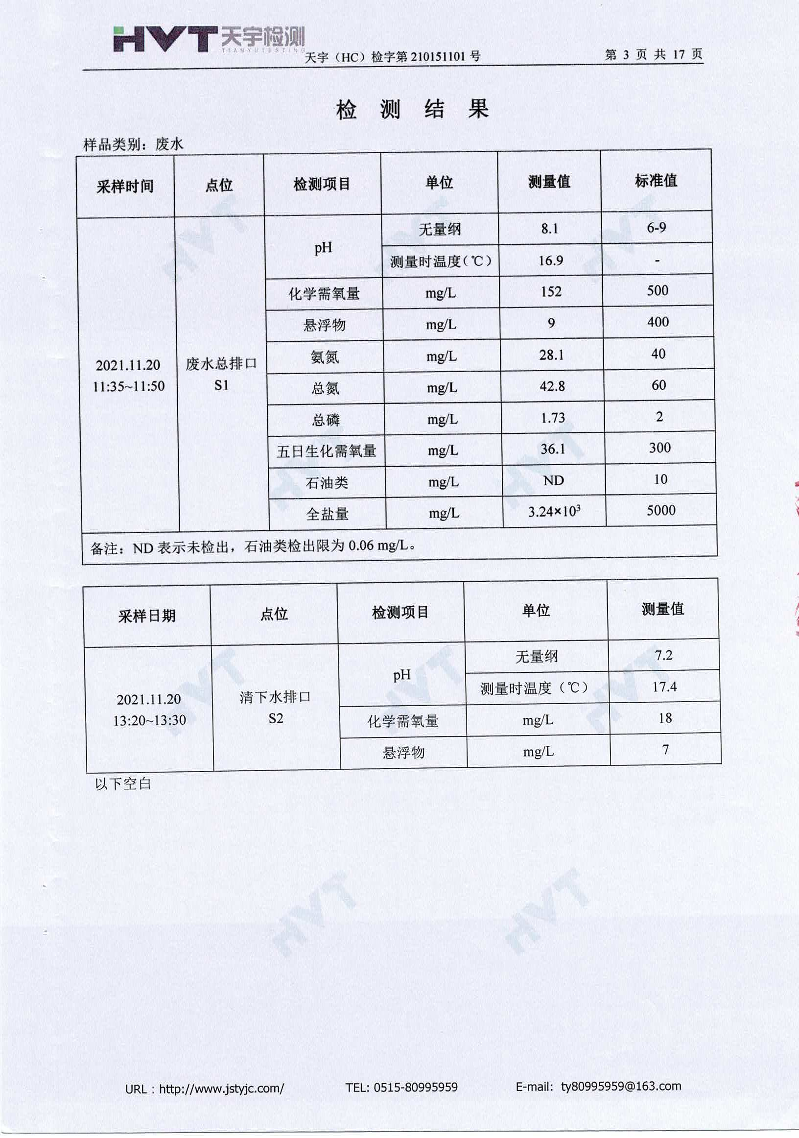 廢鹽處置