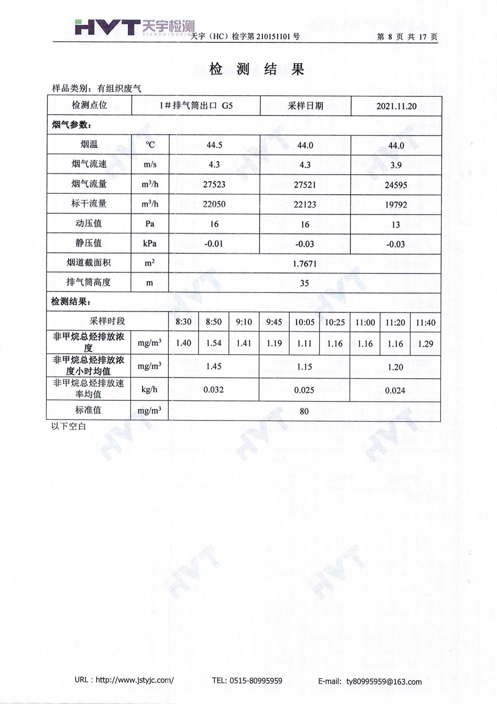 廢鹽處置