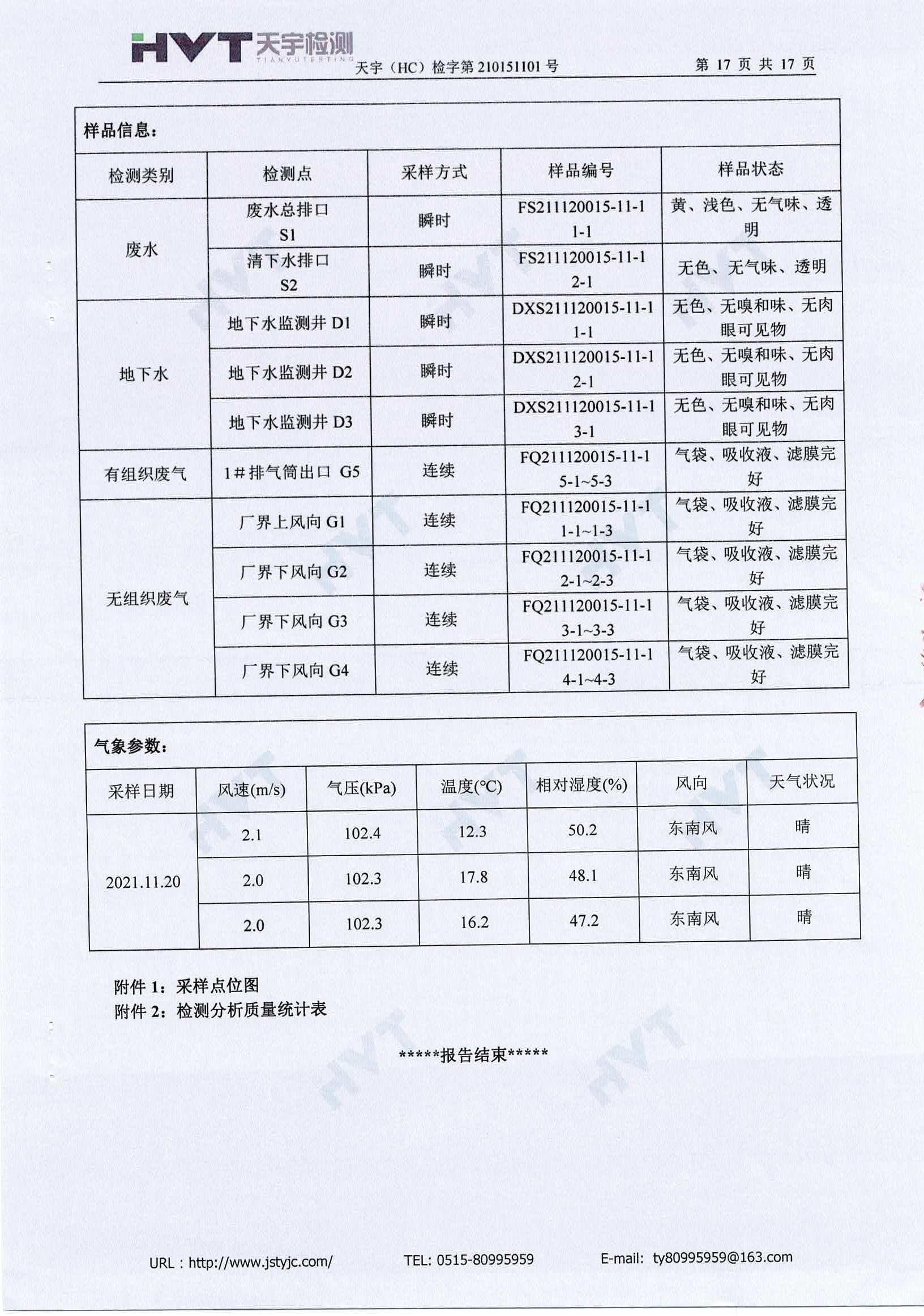 廢鹽處置