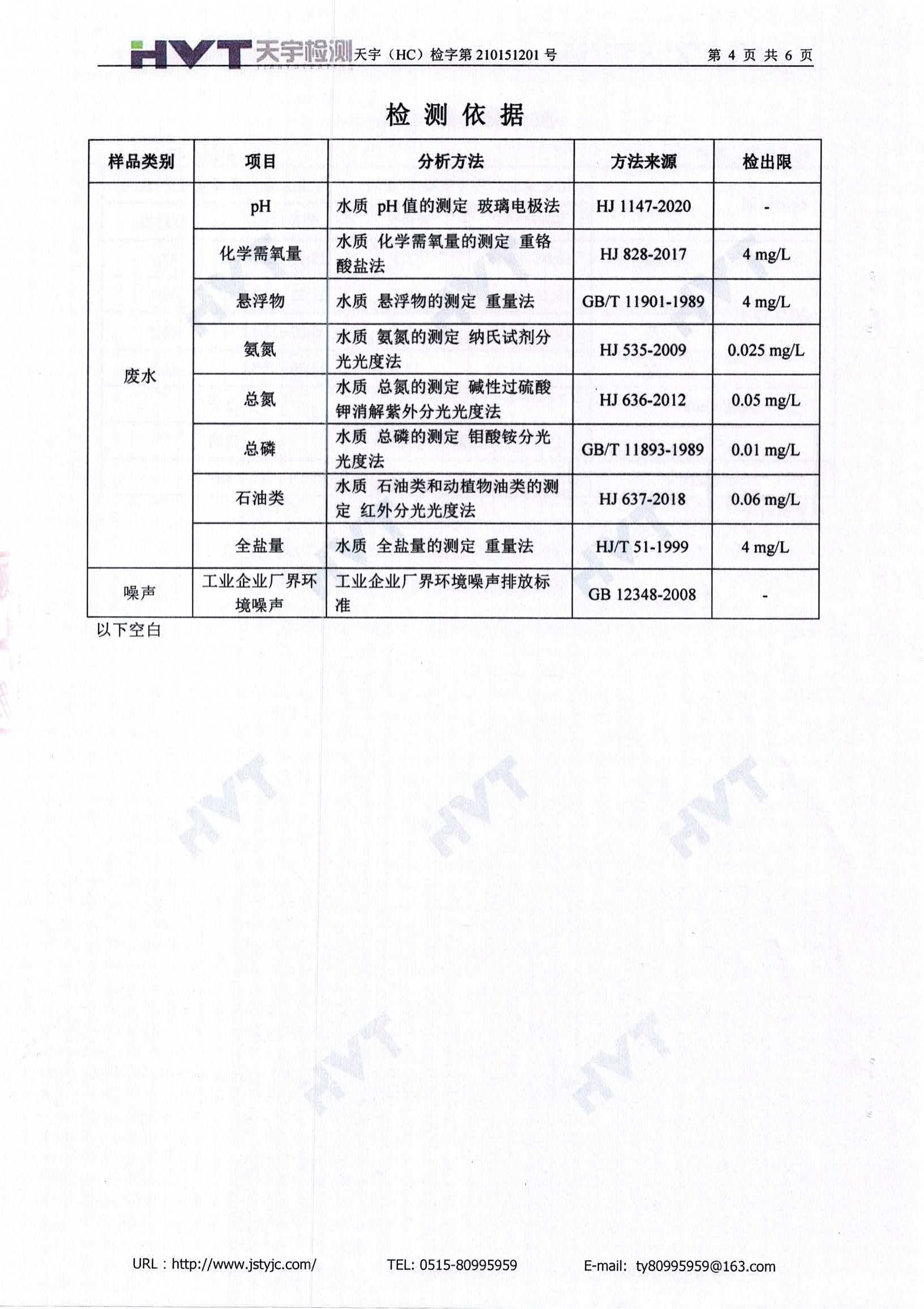 廢鹽綜合利用