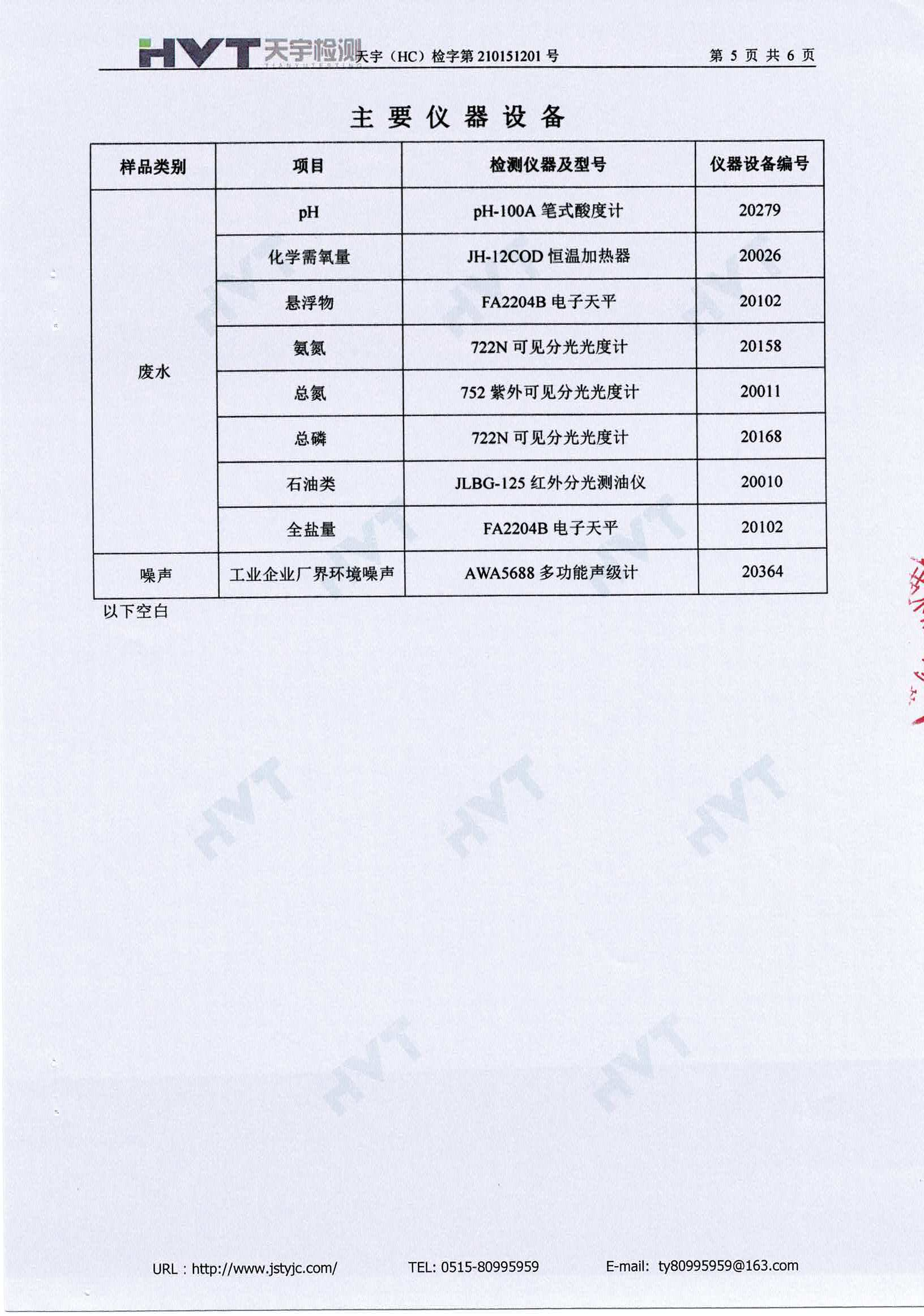 廢鹽綜合利用