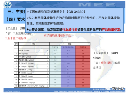 鹽城市國投環(huán)境技術(shù)股份有限公司