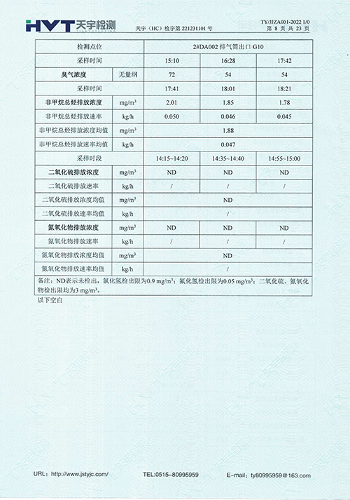 監(jiān)測報告10-12月-20.jpg