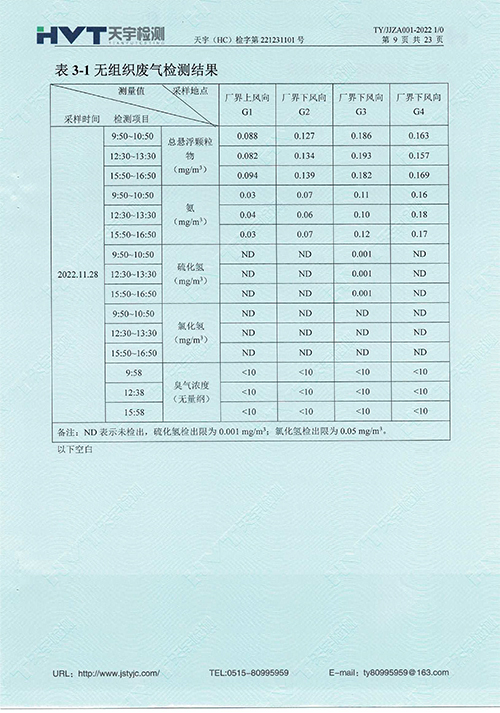 監(jiān)測報告10-12月-21.jpg