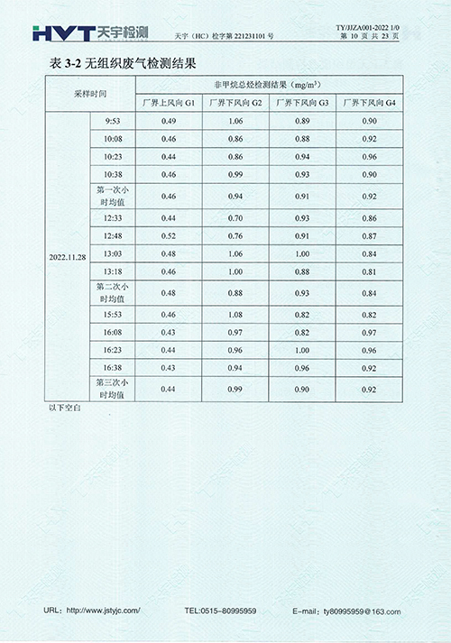 監(jiān)測報告10-12月-22.jpg