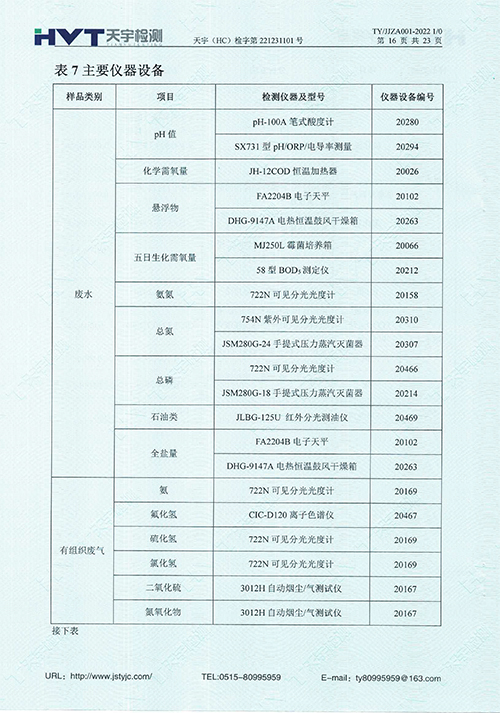 監(jiān)測報告10-12月-28.jpg