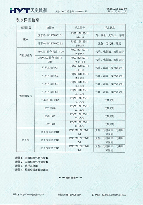 監(jiān)測報告10-12月-30.jpg