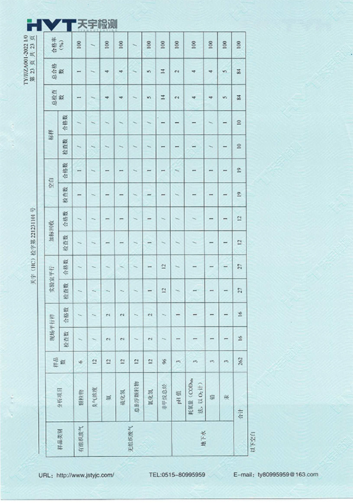 監(jiān)測報告10-12月-35.jpg