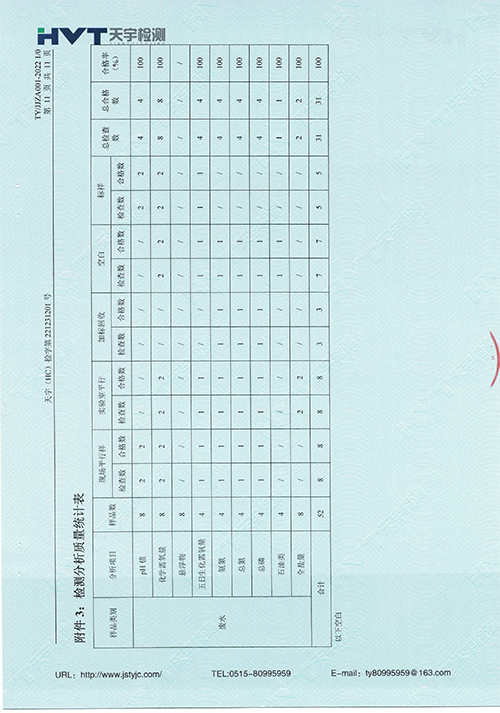 監(jiān)測報告10-12月-47.jpg