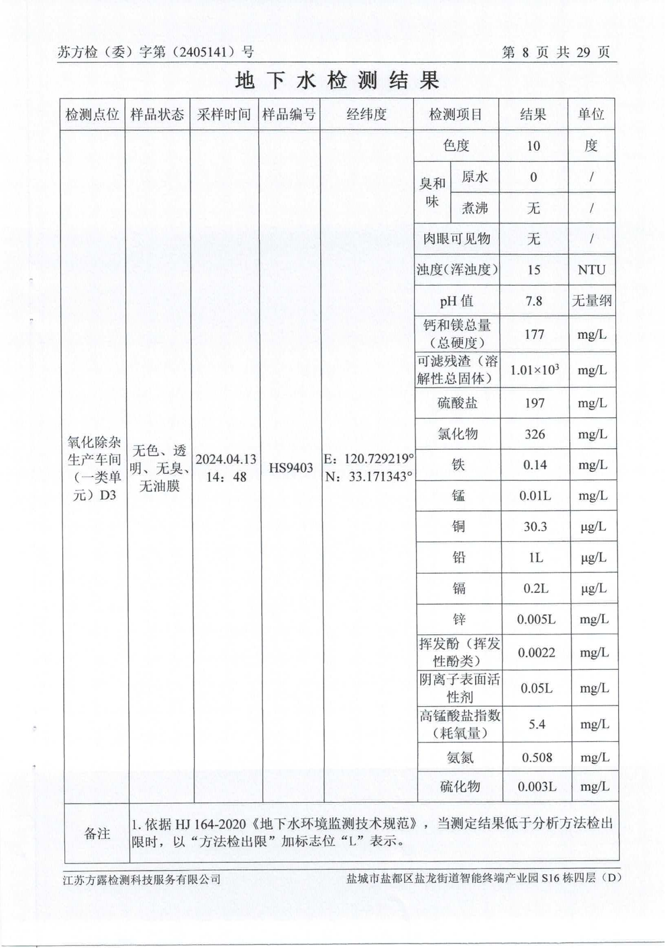 廢水、地下水、廢氣、噪聲2024.05.23_09.png