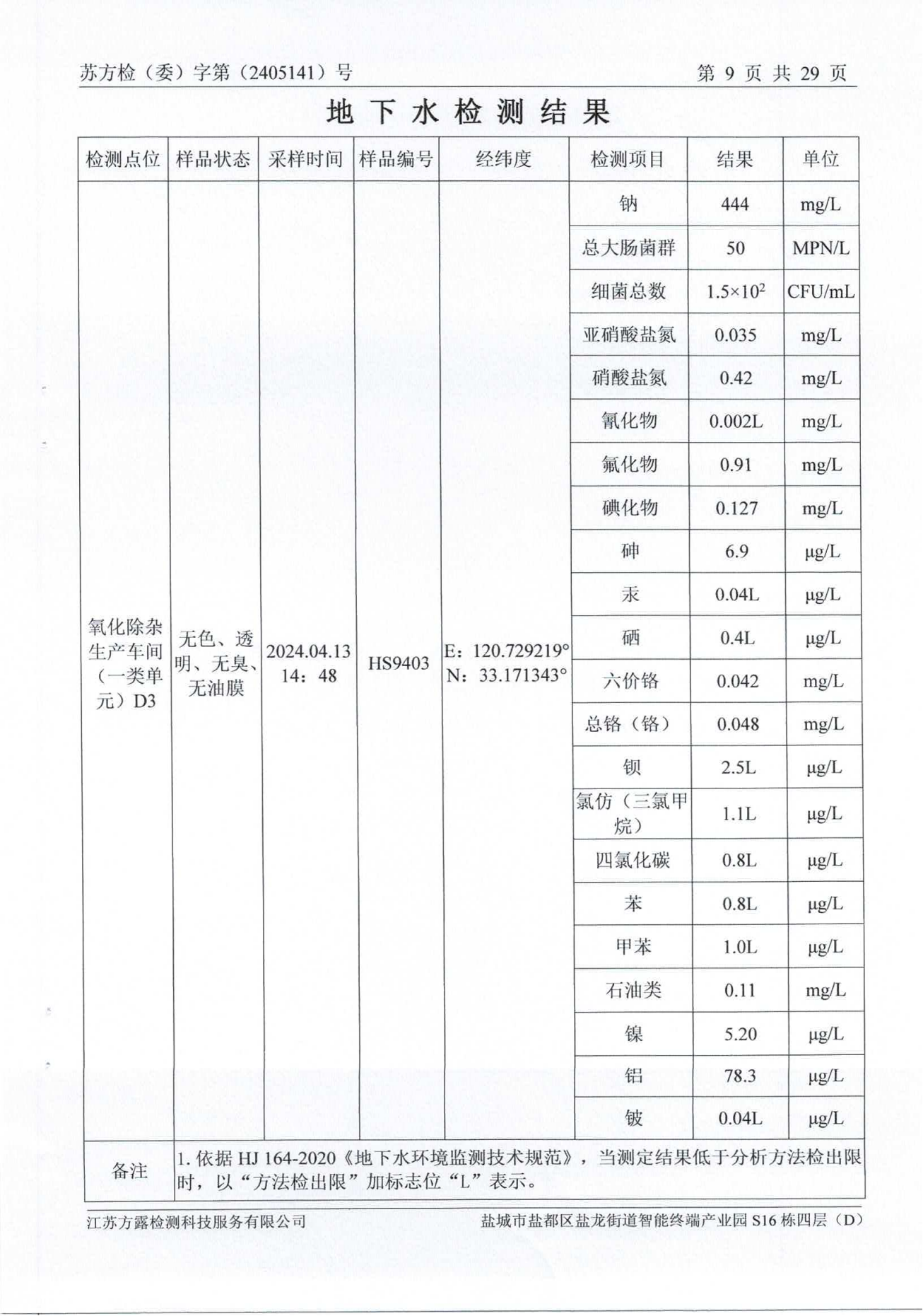 廢水、地下水、廢氣、噪聲2024.05.23_10.png