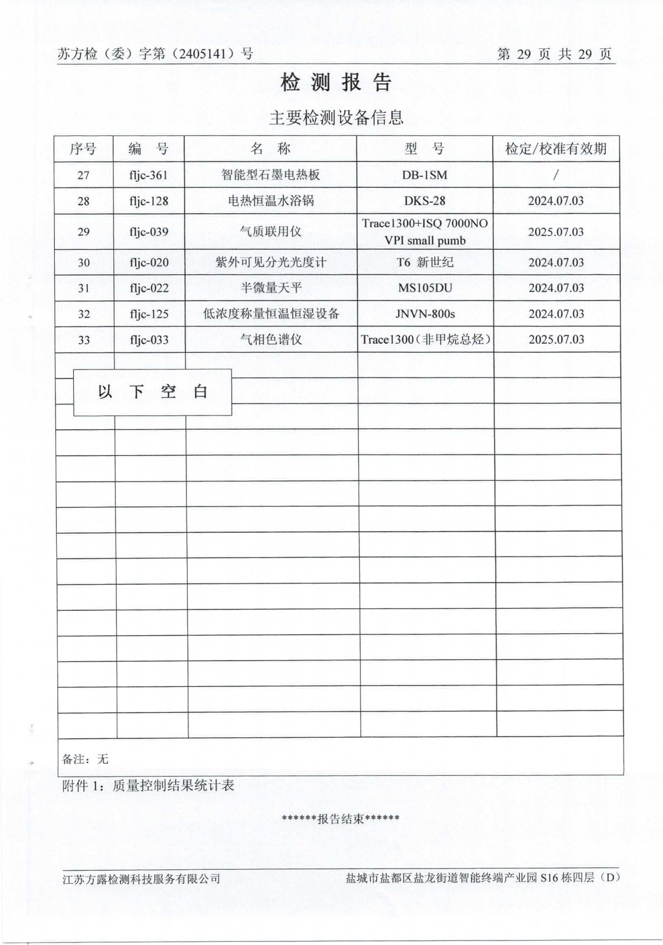 廢水、地下水、廢氣、噪聲2024.05.23_30.png