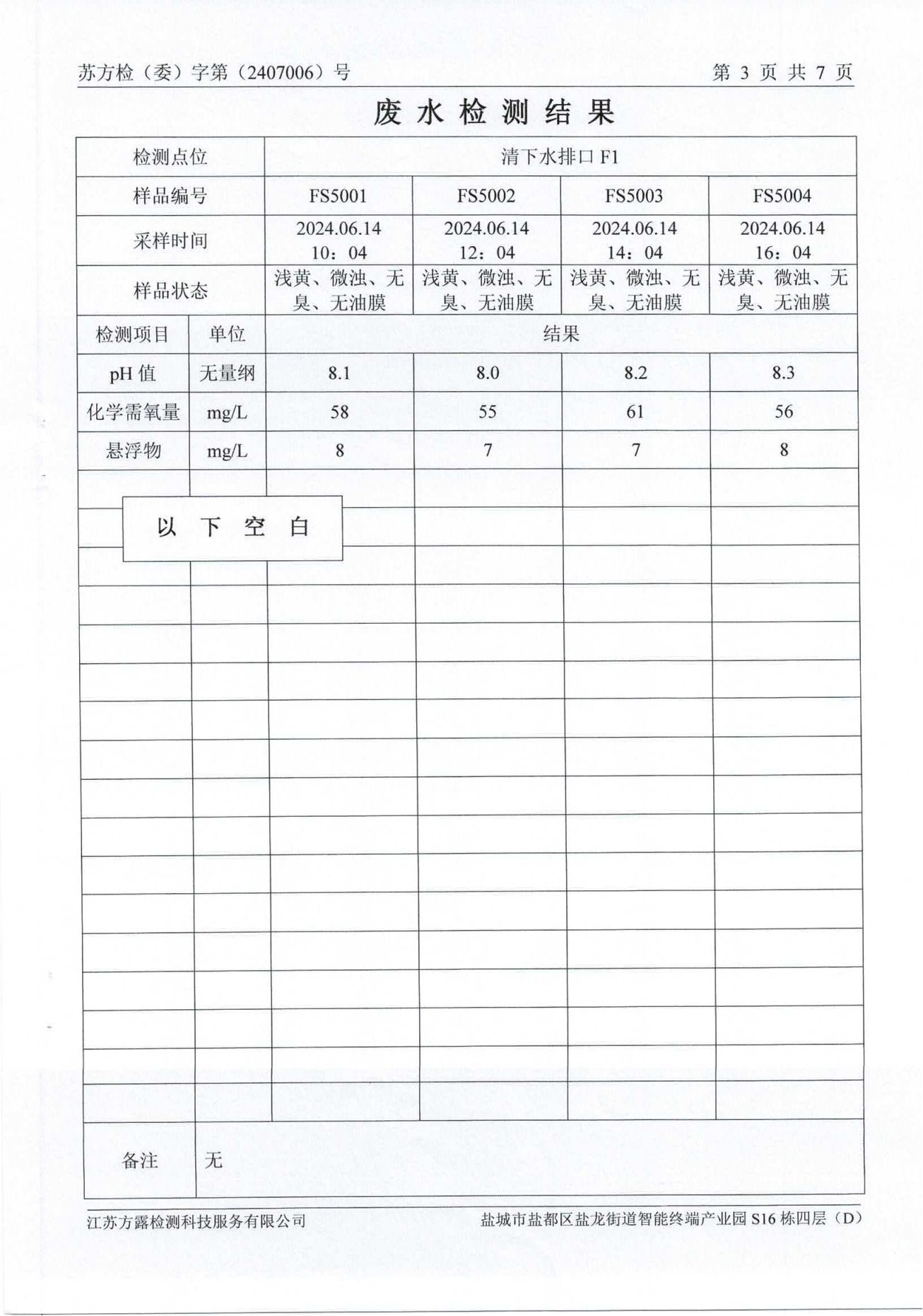 廢水、噪聲2024.07.02_04.png