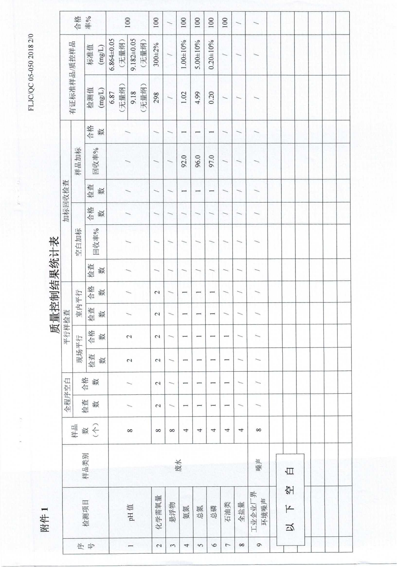 廢水、噪聲2024.07.02_09.png